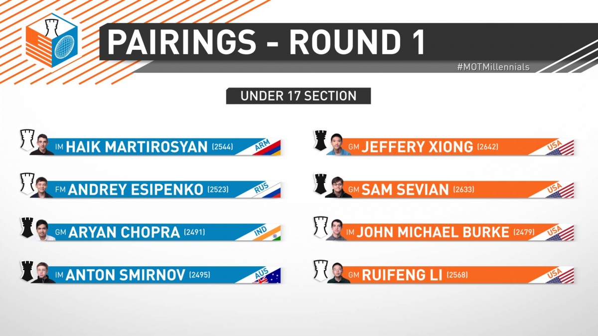 MotM Round 1 Pairing